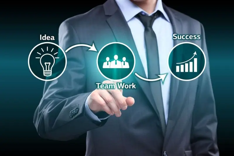what is how to become a successful entrepreneur